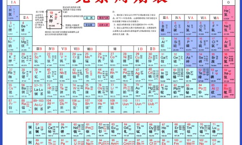 醋蒜的制作过程-醋蒜的腌制方法专区_醋蒜的腌法专区_醋蒜的吃法网